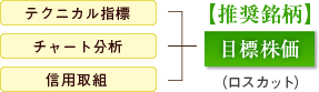 �侩����