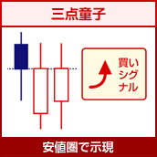 三点童子