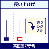 長い上ひげ