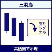 三羽鳥