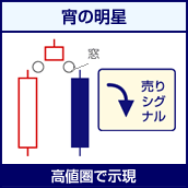 宵の明星